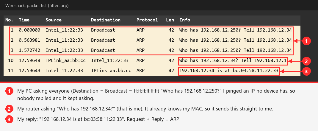 arp-wireshark.png