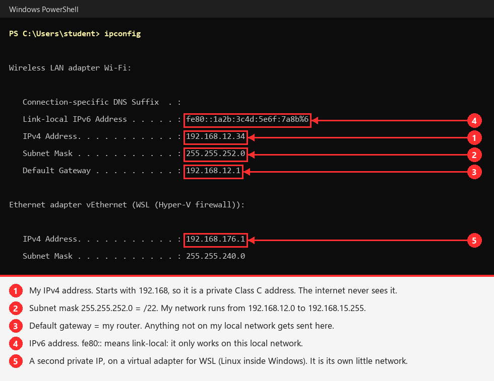 ip-ipconfig.png